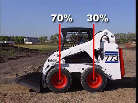 bobcat skid-steer loader operator training course materials|bobcat online course.